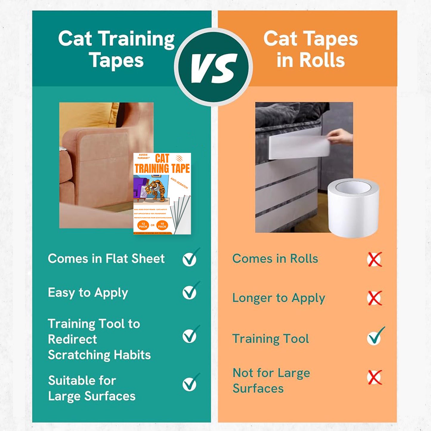 AUSSIE FURBABY Cat Scratch Protector Cat Training Tape – Cat Scratch Deterrent Tape, Clear Double Sided Tape Cat Couch protector, Couch protector cat scratch, Couch Cat Scratching Protection