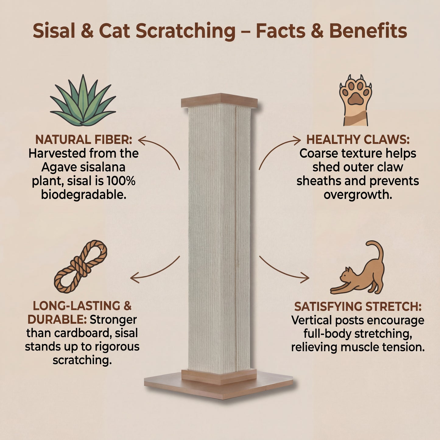 Aussie Furbaby™ 81 cm Vertical Cat Scratching Post – Durable & Balanced