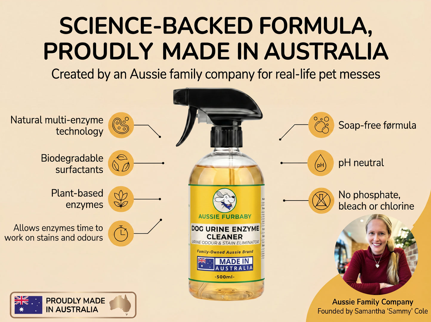 Aussie Furbaby Dog Urine Enzyme Cleaner – Pet Urine Odour Eliminator Spray – Breaks Down the Uric Acid That Draws Dogs Back – Carpet, Rugs, Hardwood & Outdoor Floors – Australian Made
